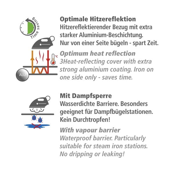 Daska za peglanje Air Comfort - Wenko-image-4