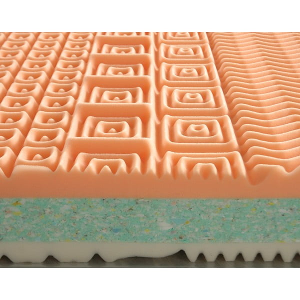 Tvrdi/srednje tvrdi dvostrani madrac od pjene 140x200 cm Rena – Materasso-image-1