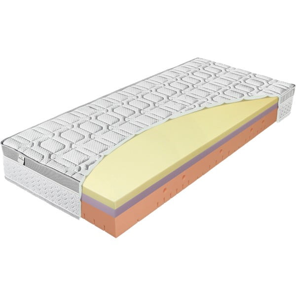 Tvrdi/srednje tvrdi dvostrani madrac od pjene 180x200 cm Galaxy Viscostar – Materasso-image-2