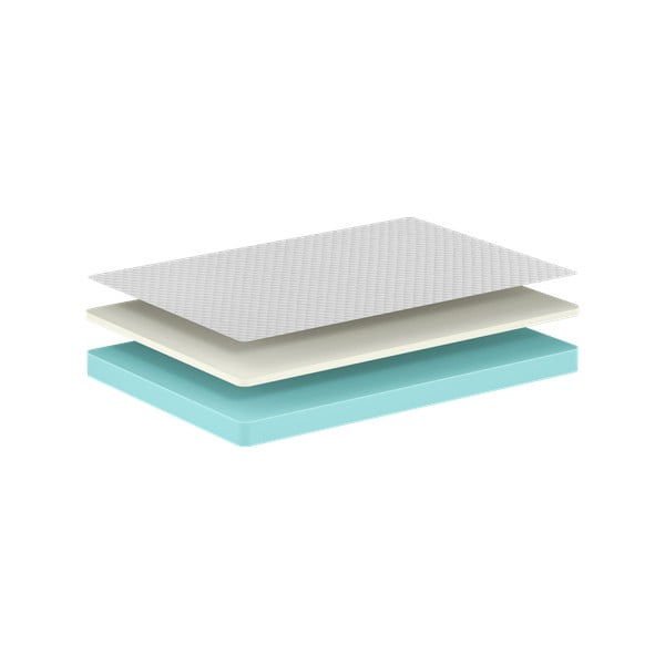 Dječji madrac od pjene 90x200 cm VISCO – Vipack-image-1