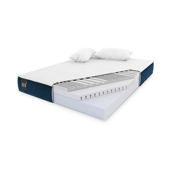 Tvrdi-srednje tvrdi dvostrani pjenasti madrac 140x190 cm Lorne - Micadoni Home-image-3
