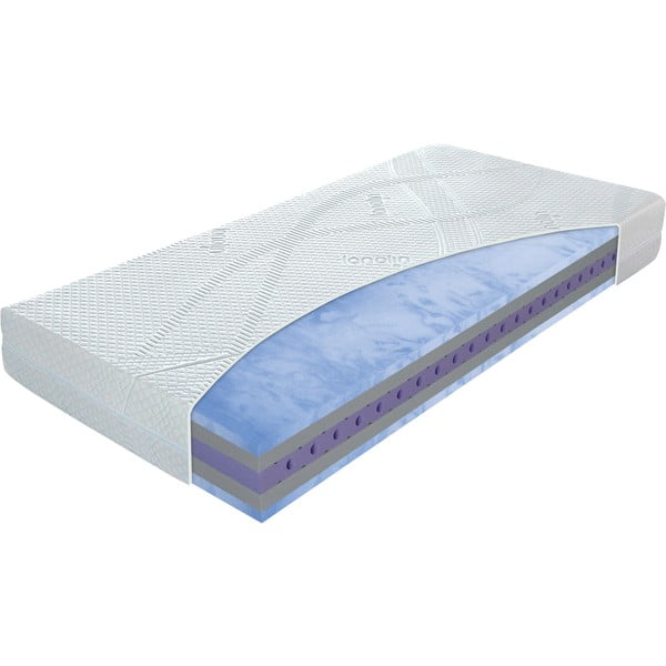 Srednje tvrd madrac od pjene 160x200 cm Blue magic – Materasso-image-2