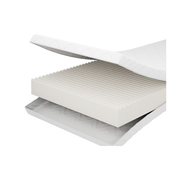 Dječji madrac od pjene 70x140 cm BABY – Adeko-image-3