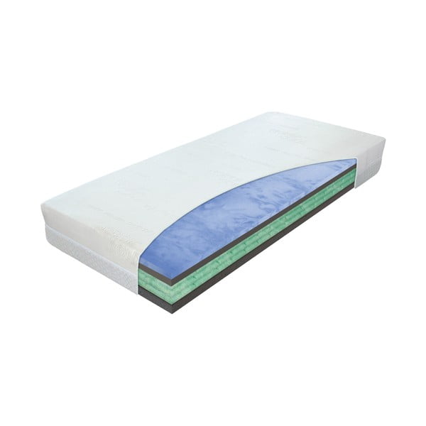 Srednje tvrd madrac od pjene 80x200 cm Airspring Biogreen – Materasso