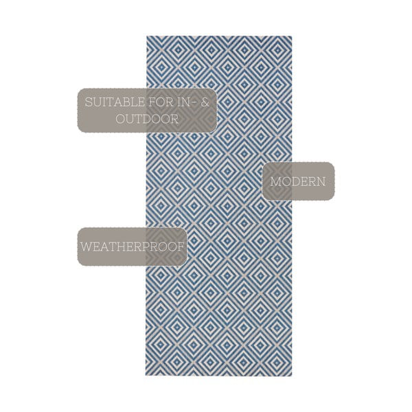 Plavi vanjski tepih NORTHRUGS Karo, 80 x 200 cm-image-3
