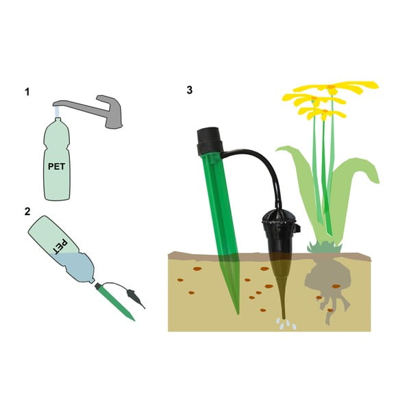 Raspršivač – Garden Pleasure-image-1