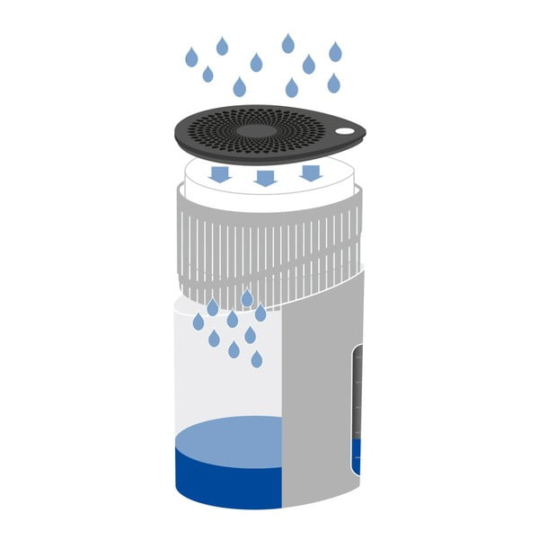 Bijeli upijač vlage Wenkoo Drop-image-1