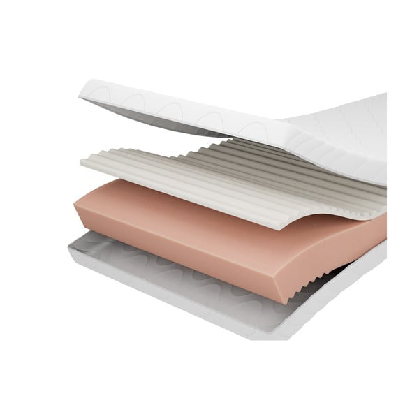 Dječji madrac od pjene 80x160 cm PREMIUM – Adeko-image-3