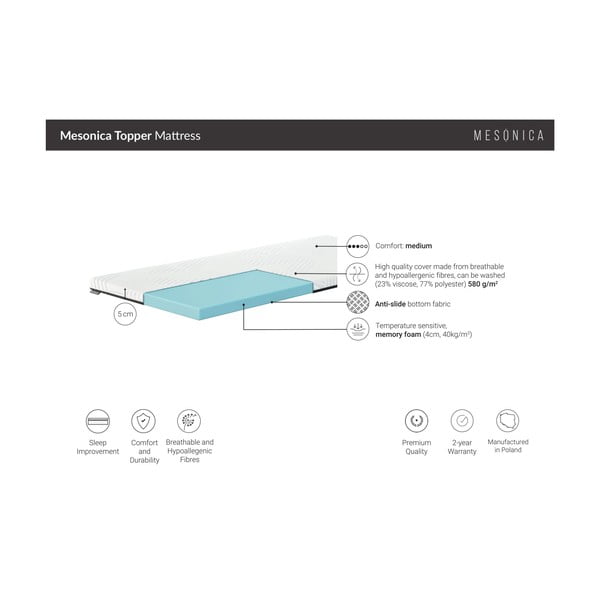 Srednje tvrd nadmadrac od pjene 100x200 cm Topper – MESONICA-image-3