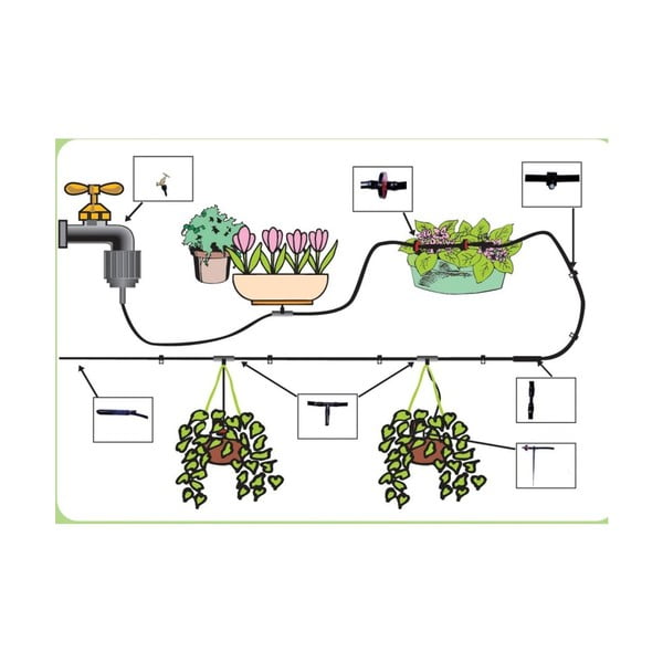 Set za navodnjavanje – Garden Pleasure-image-1