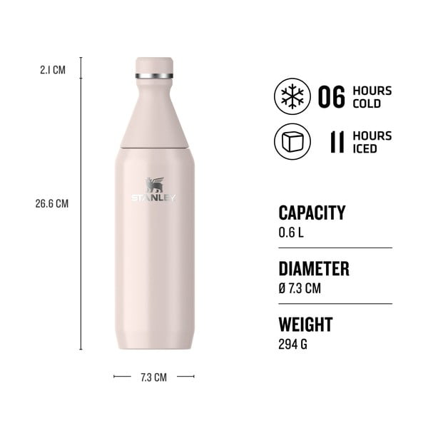Svijetlo ružičasta termosica od nehrđajućeg čelika 600 ml All Day Slim Bottle Rose Quartz – Stanley-image-4
