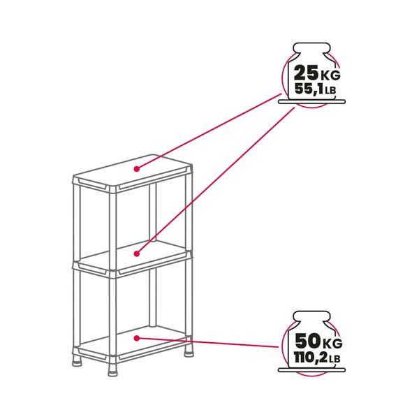 Crni plastični regal za radionicu 60x95 cm Universal Pro – Toomax-image-2