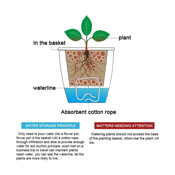Bijela samozalijevajuća tegla za cvijeće Tomasucci Poppy, ø 19 cm-image-4
