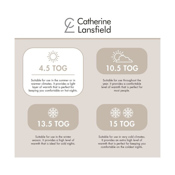 Ljetni poplun 135x200 cm So Soft Hollowfibre – Catherine Lansfield-image-4