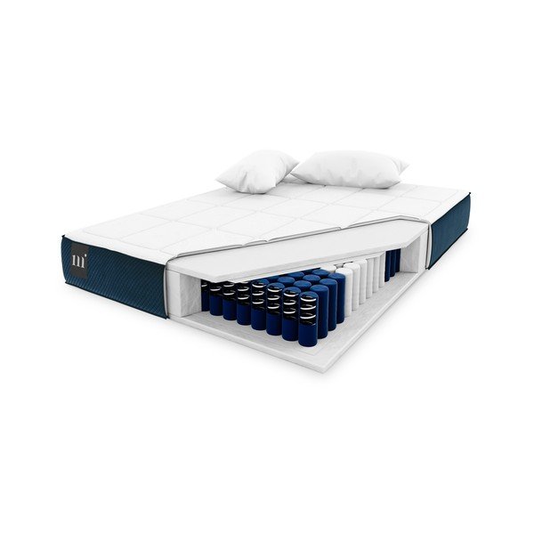Madrac s mekim oprugama 140x190 cm Sidi - Micadoni Home-image-3
