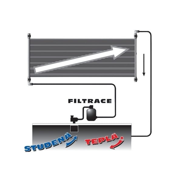 Solarno grijanje Slim 180 – Marimex-image-3