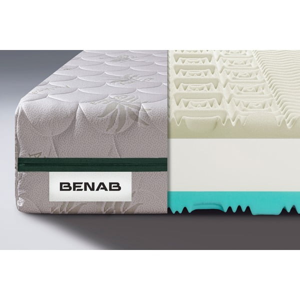 Tvrdi/srednje tvrdi dvostrani pjenasti madrac 160x200 cm BonRelax HR VISCO - BENAB-image-1