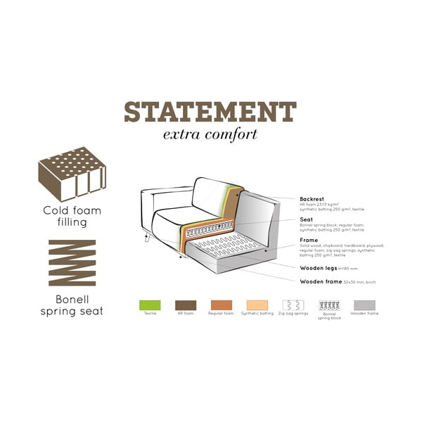 Smeđa kutna garnitura od imitacije kože (s lijevim kutom/u obliku slova L) Statement – WOOOD-image-4