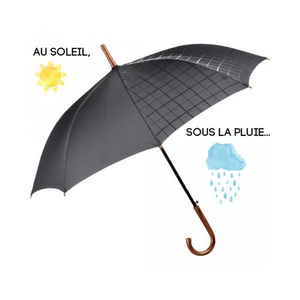 Umbrella Ambiance Fare Black Wet Look, ⌀ 105 cm-image-2