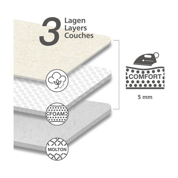 Plava pamučna podloga za glačanje Wenko cvijeće m-image-2