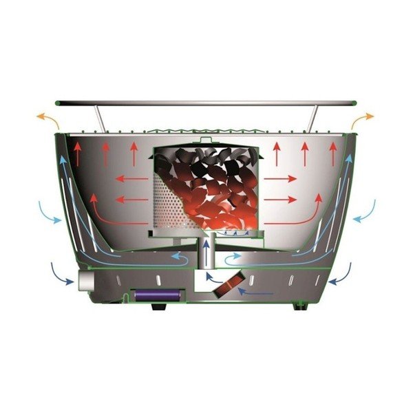 Narančasti bezdimni roštilj LotusGrill XL-image-3