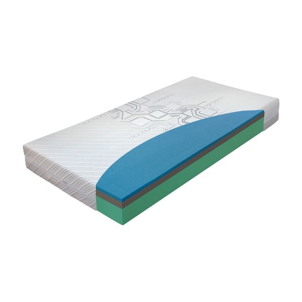 Tvrdi/srednje tvrdi dvostrani madrac od pjene 180x200 cm Aquasleep – Materasso-image-2