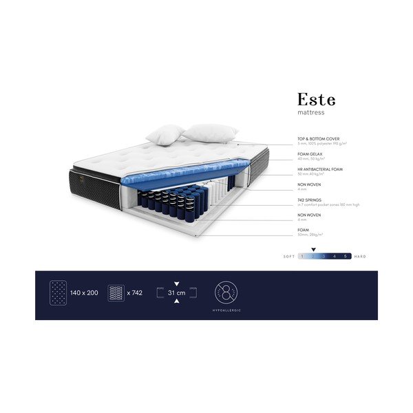 Mekani madrac Milo Casa Este, 140 x 200 cm-image-4