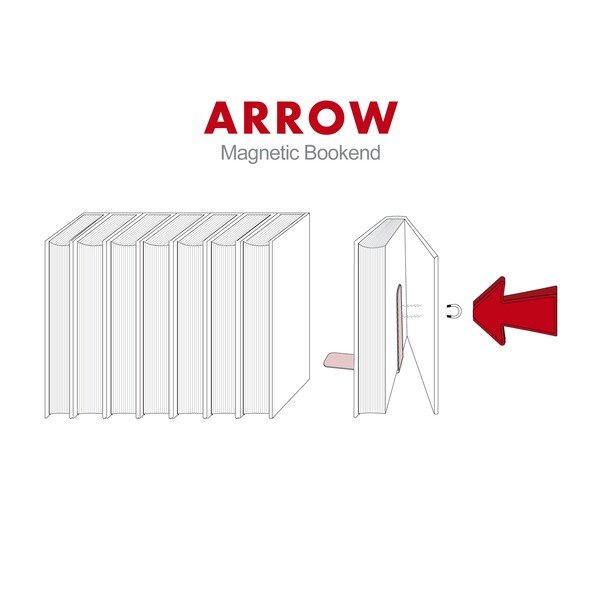 Stalci za knjige, Stalci za knjige sa strelicama (2kom)-image-2