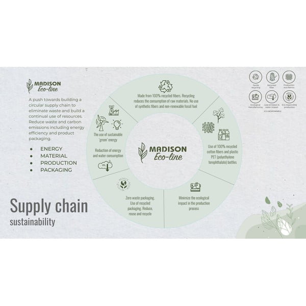 Vanjski jastuk 50x30 cm Canvas Eco - Madison-image-3