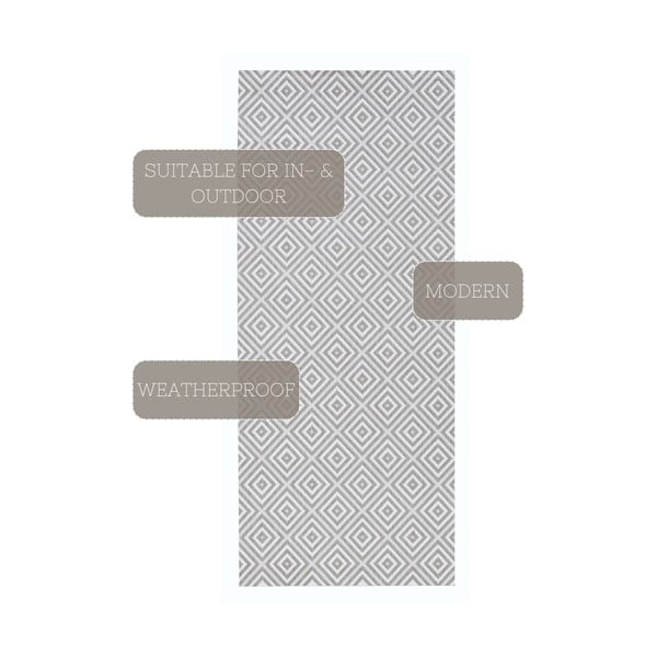 Sivi vanjski tepih NORTHRUGS Karo, 80 x 200 cm-image-3