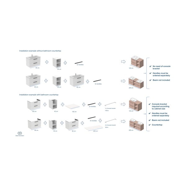 Antracitno siva ploča za ispod umavionika 120x51 cm i.Life B – Ideal Standard-image-2