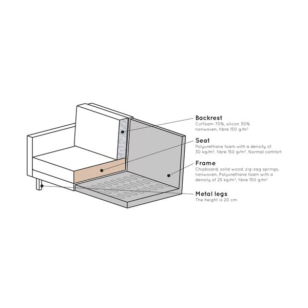 Crvena taburea BePureHome Rodeo-image-3