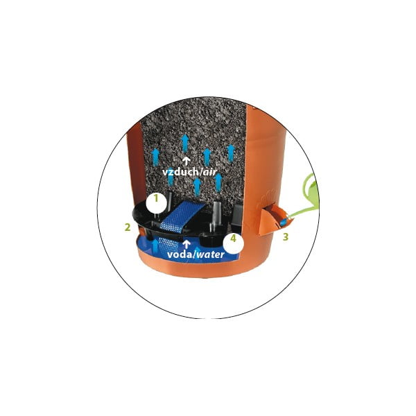 Smeđa samonavodnjavajuća tegla Plastia Siesta, ø 25 cm-image-2