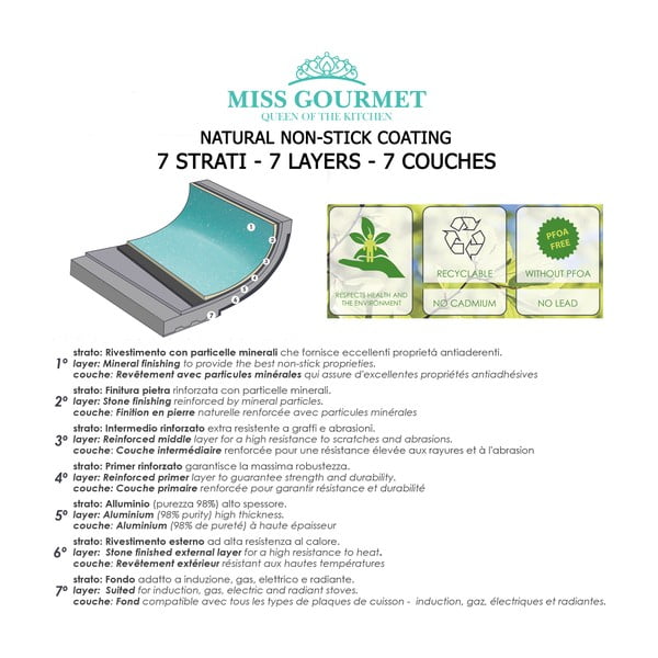 8-dijelni set posuđa s poklopcima Bisetti Miss Gourmet-image-3