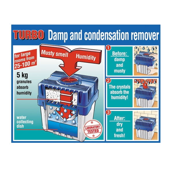 Apsorber vlage - Wenko-image-1