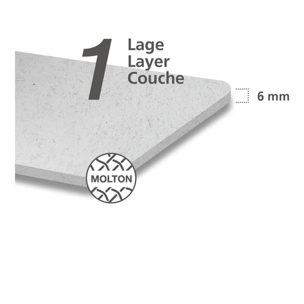 Zamjenski podložak ispod glavne podloge Wenko Molleton, 130 x 40 cm-image-1