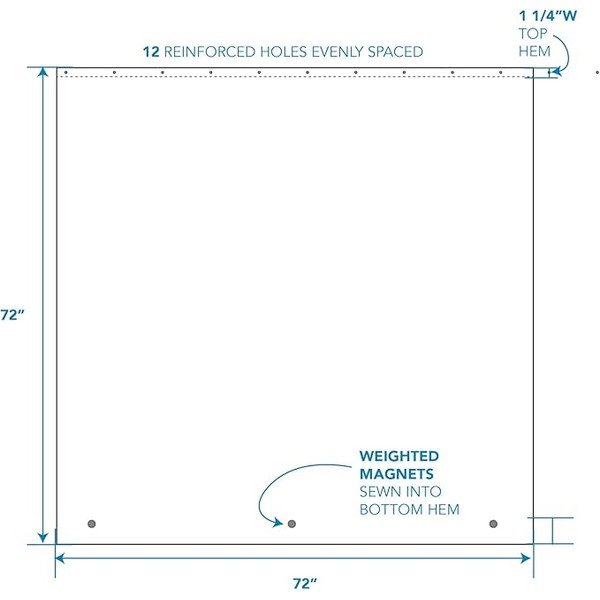Plava zavjesa za tuš iDesign PEVA, 183 x 183 cm-image-4