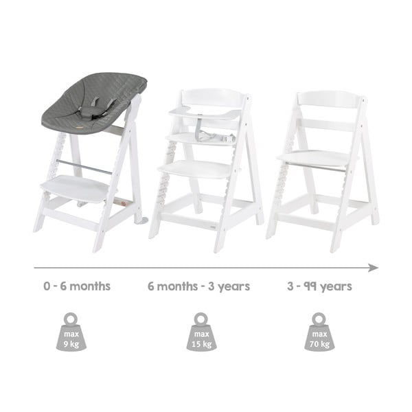 Bijela dječja blagovaonska stolica Luxe – Roba-image-2