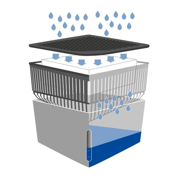 Odvlaživač zraka Cube 500 g  – Wenko-image-1