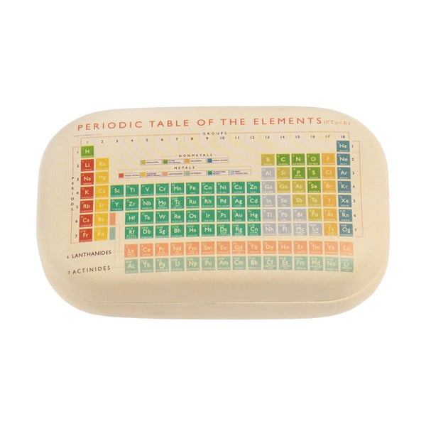 Putna torbica Periodic Table - Rex London-image-2