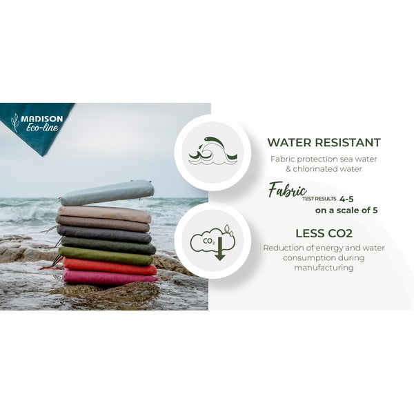 Vanjski jastuk 50x30 cm Canvas Eco - Madison-image-4