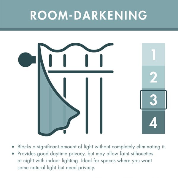 Zelene zavjese u setu 2 kom 168x183 cm Art Deco Pearl – Catherine Lansfield-image-3