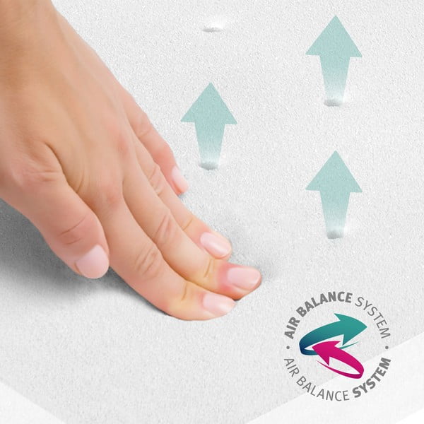 Dječji madrac od pjene s odstranjivom navlakom 70x140 cm Comfort Air Roll – Roba-image-3