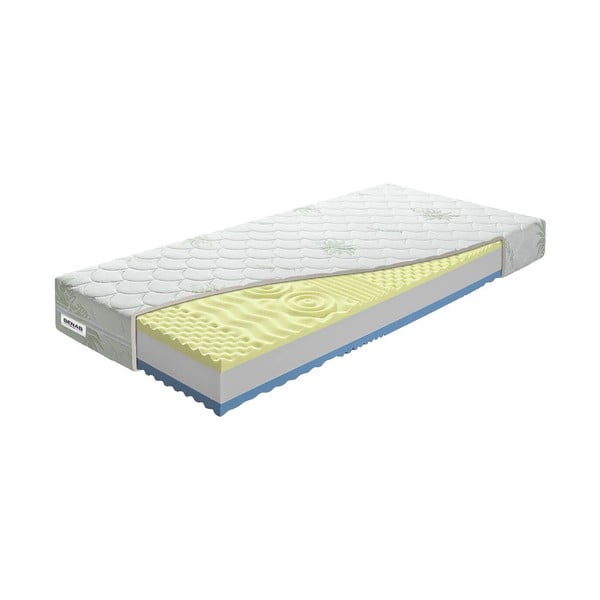 Dvostrani/termoregulirajući madrac od tvrde/srednje tvrde pjene 120x200 cm BonLife VISCO - BENAB-image-2