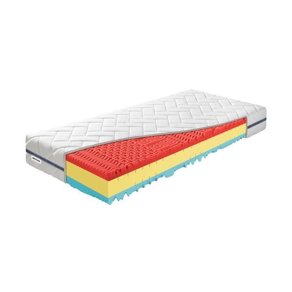 Tvrdi/srednje tvrdi dvostrani pjenasti madrac 160x200 cm BonRelax HR BIO - BENAB-image-2