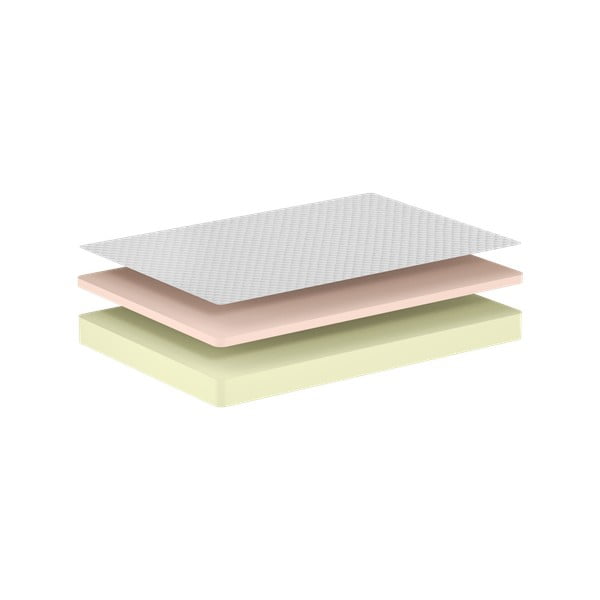 Dječji madrac od pjene 90x200 cm COMFORT – Vipack-image-1