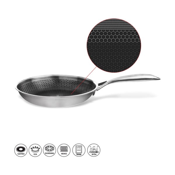 Tava s neprijanjajućom površinom Orion Cookcell, ⌀ 24 cm-image-2