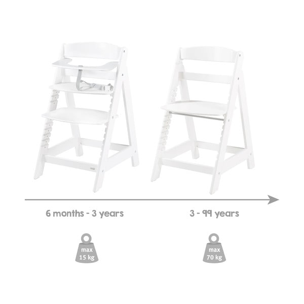 Dječja blagovaonska stolica Sit Up Click 'N' Flex – Roba-image-3