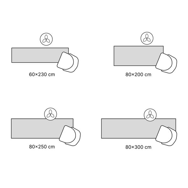 Plava periva staza 60x150 cm Abstract Colors Blue – Vitaus-image-3