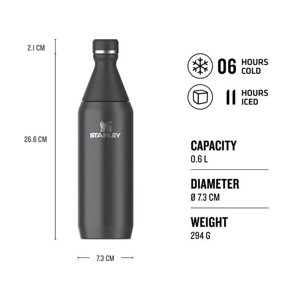 Crna termosica od nehrđajućeg čelika 600 ml All Day Slim Bottle Black – Stanley-image-4